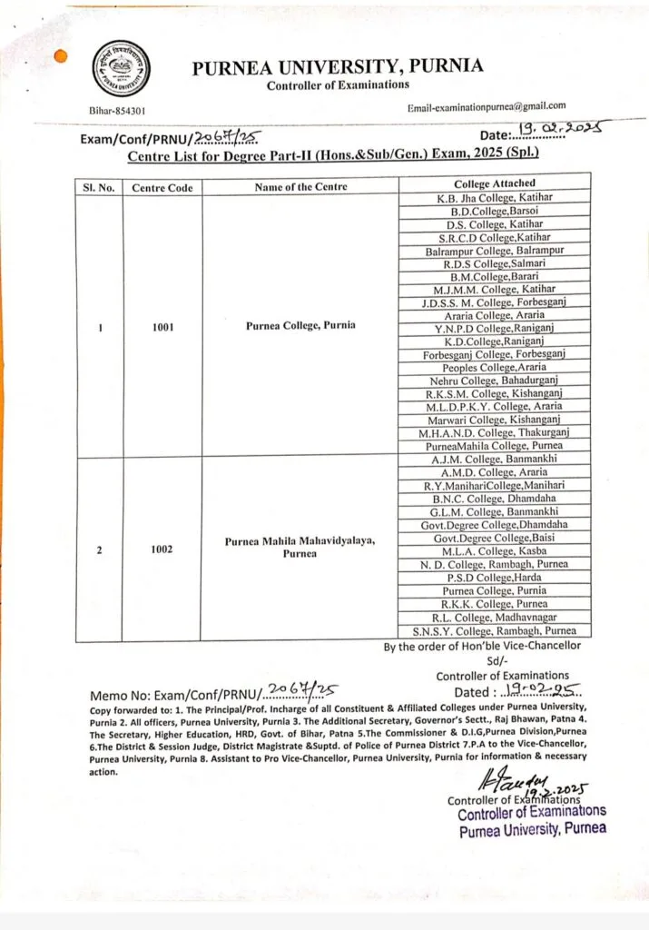 Purnea University Part 2 Special Exam Centre List 2025 - हुआ जारी।