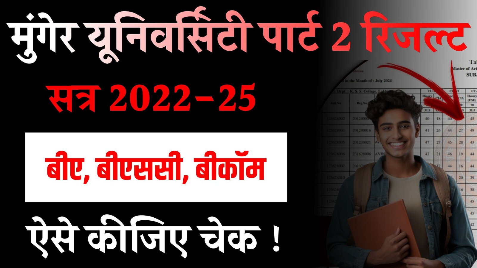 Munger University Part 2 Result 2022-25