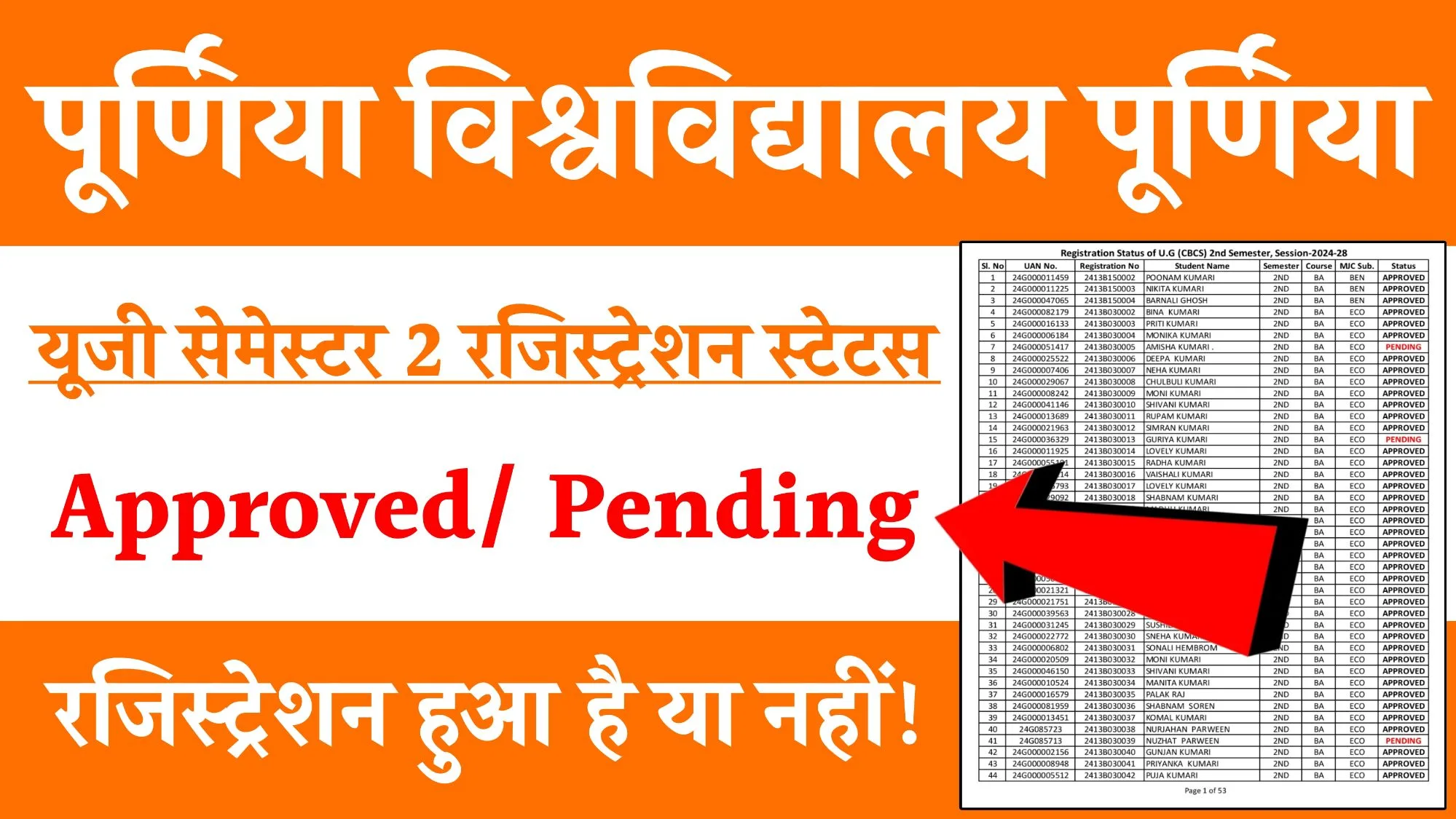 Purnea University UG 2nd Sem Registration Status 2025