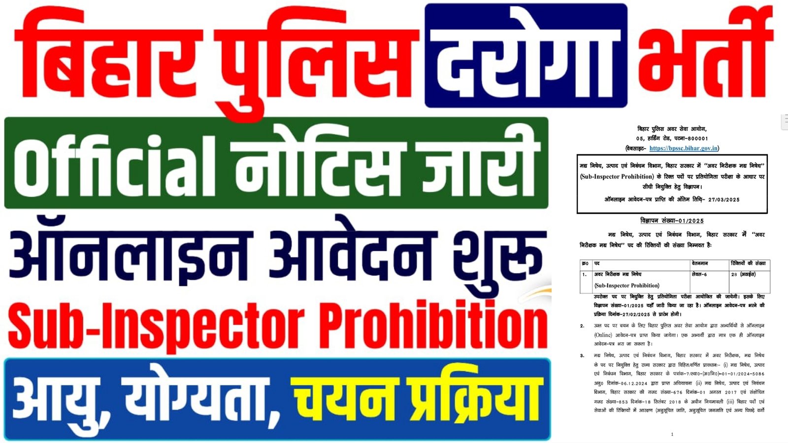 Bihar Police Si Prohibition Recruitment 2025