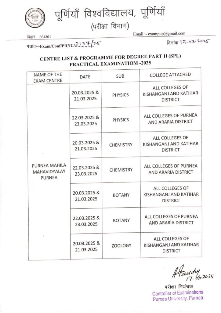 Purnea University Part 2 Special Practical Exam 2025
