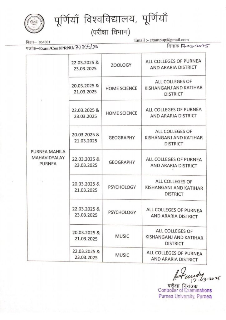 Purnea University Part 2 Special Practical Exam 2025