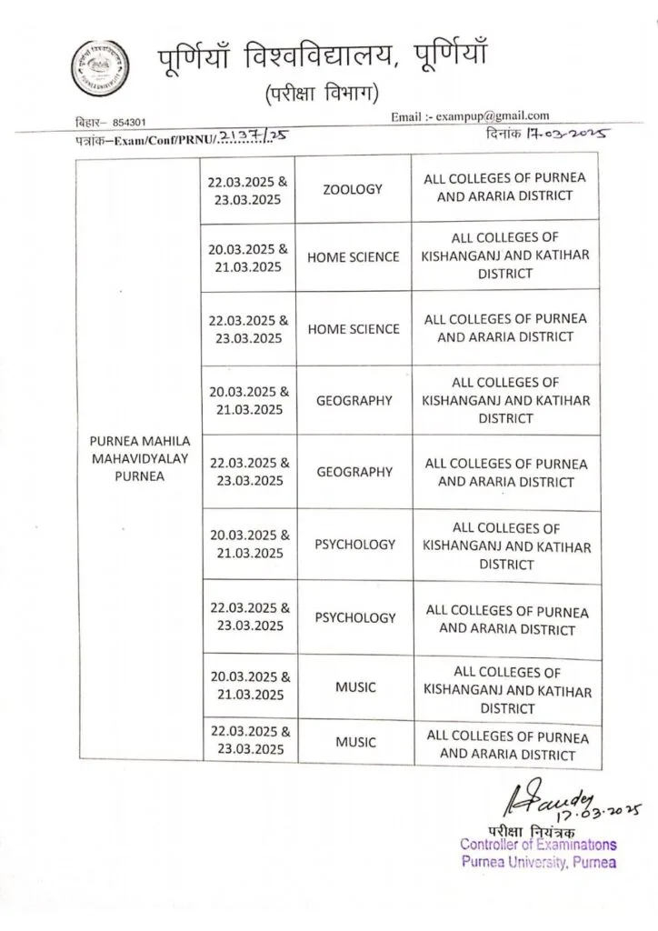 Purnea University Part 2 Special Practical Exam 2025