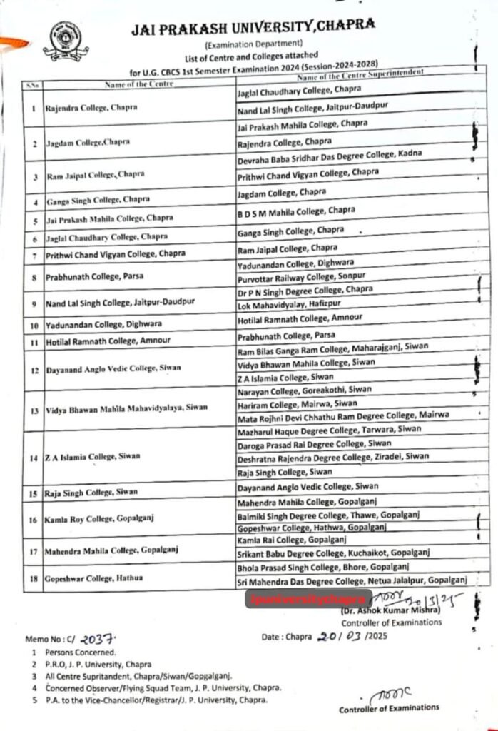 JPU UG 1st Semester Exam Programme 2025