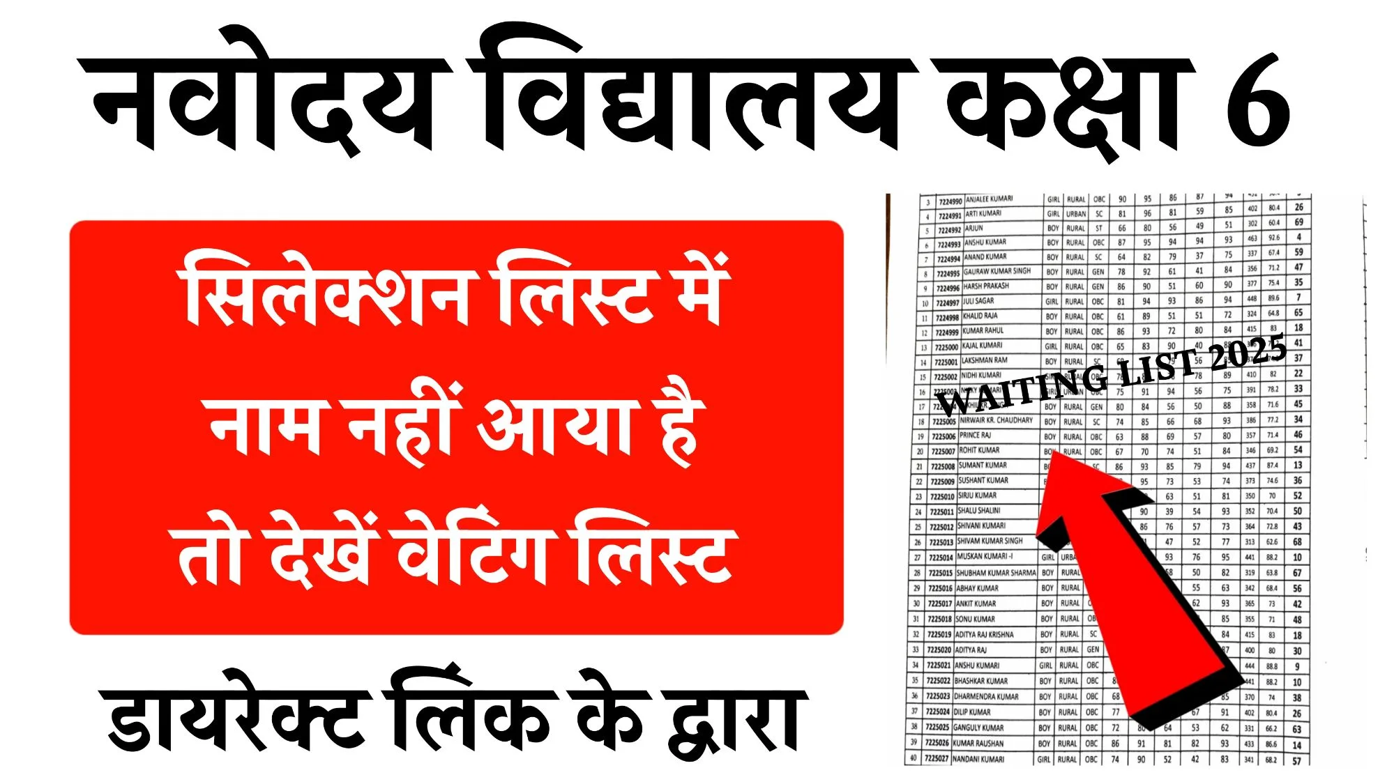 JNVST Class 6th Waiting List 2025
