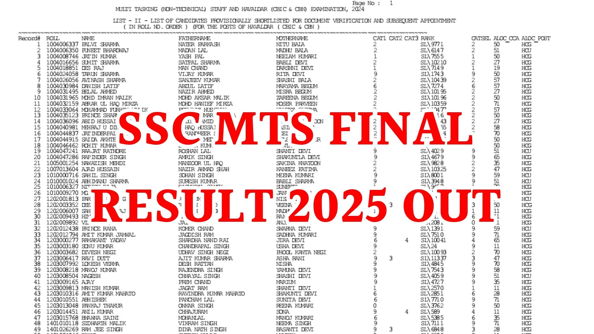 SSC MTS Final Result 2025