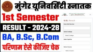 Munger University UG 1st Semester Result 2024-28