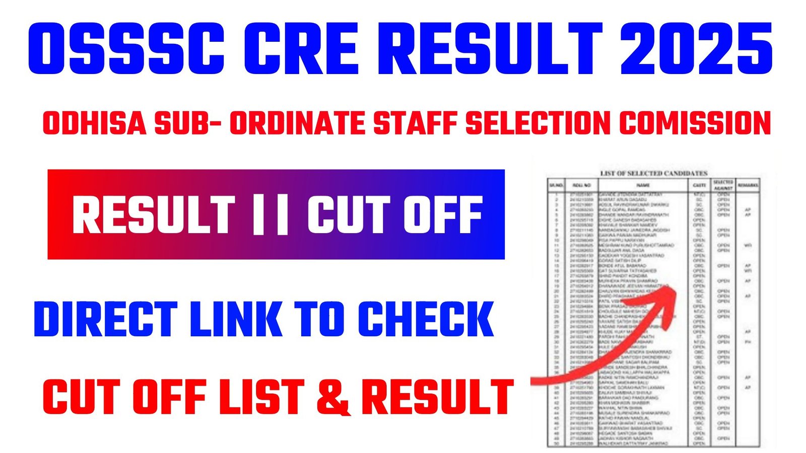 OSSSC CRE Result 2025