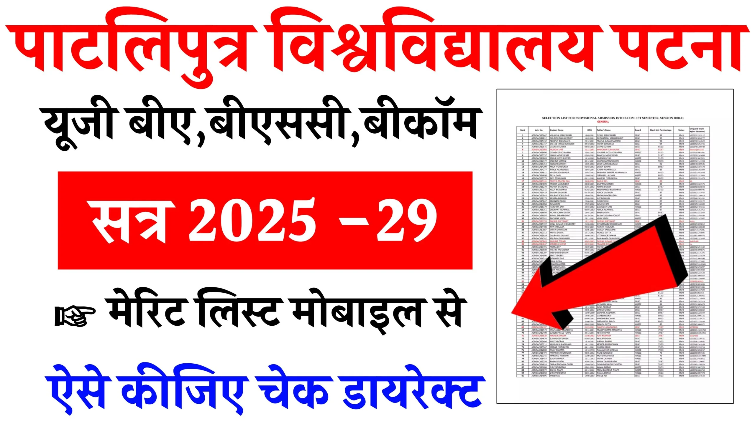 PPU UG Merit List 2025 1st 2nd 3rd