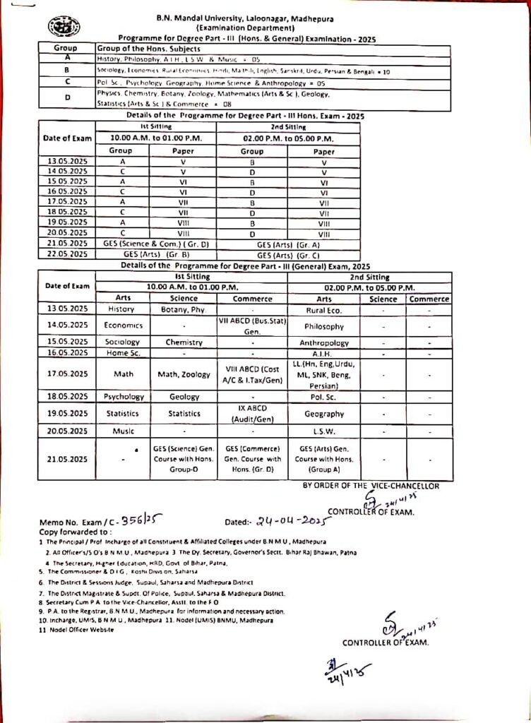 BNMU Part 3 Admit Card 2025 - बीए बीएससी बीकॉम पार्ट थर्ड एडमिट कार्ड