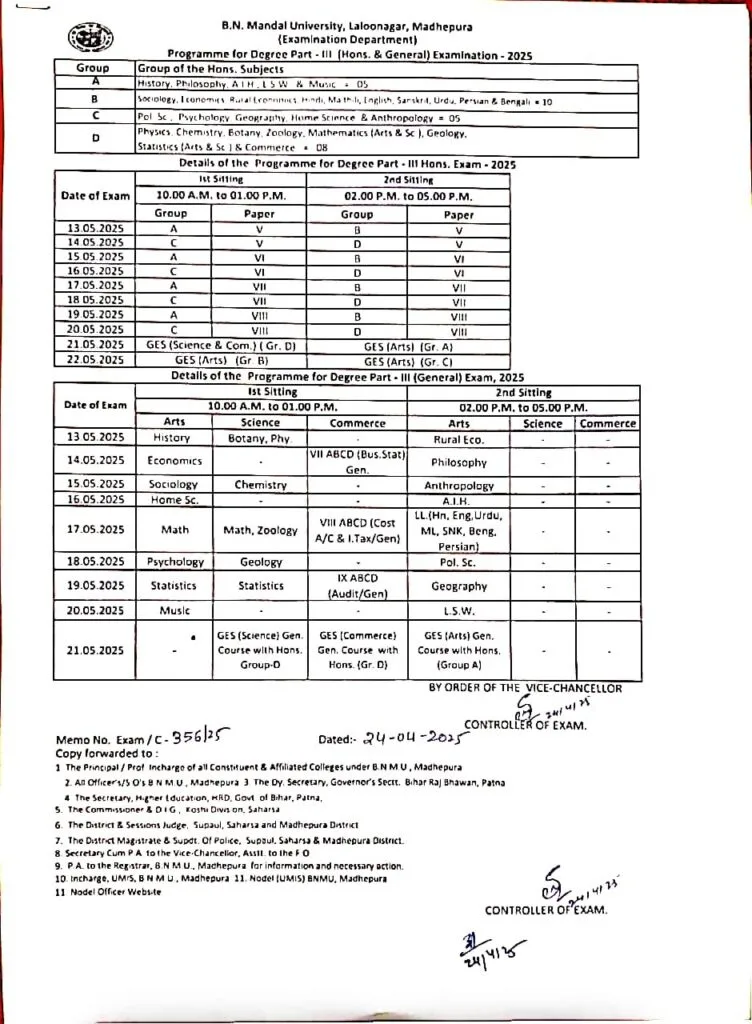 BNMU Part 3 Admit Card 2025 - बीए बीएससी बीकॉम पार्ट थर्ड एडमिट कार्ड