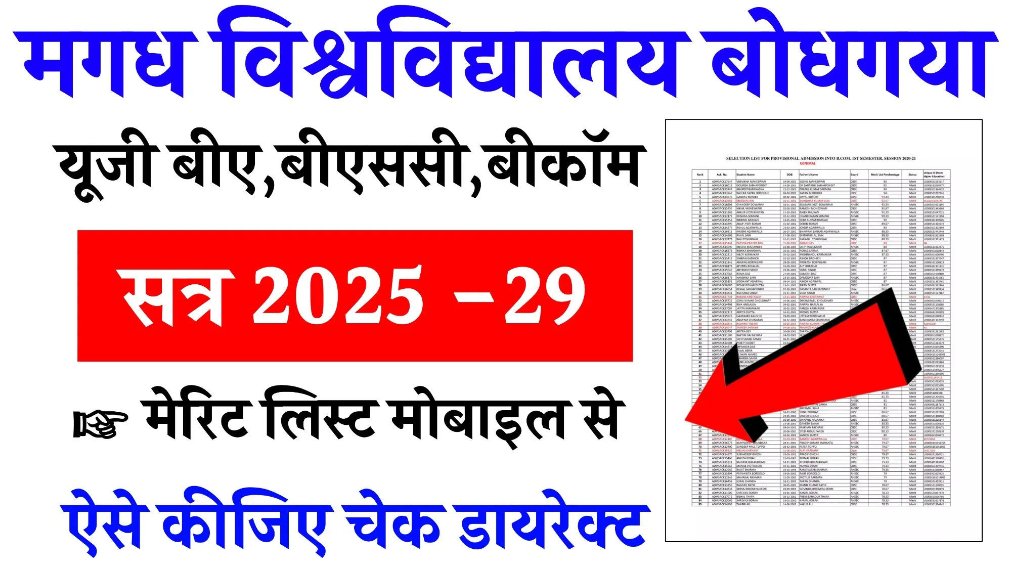 Magadh University UG Merit List 2025