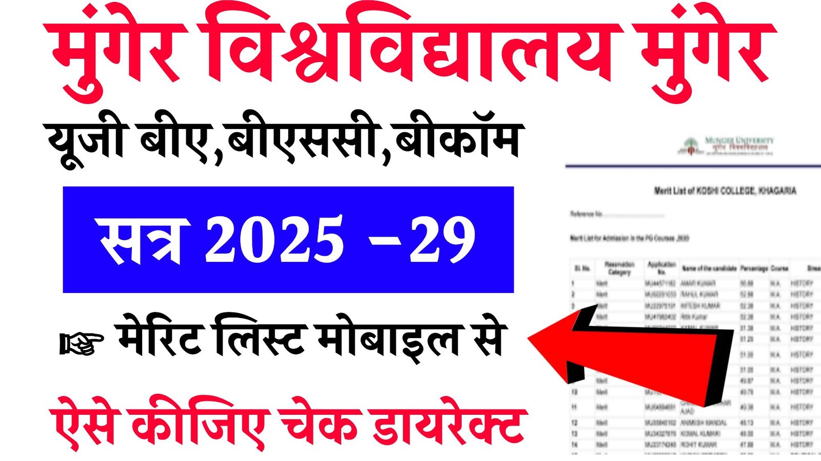 Munger University UG Merit List 2025