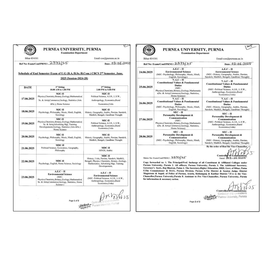 Purnea University UG 2nd semester Exam Date 2025