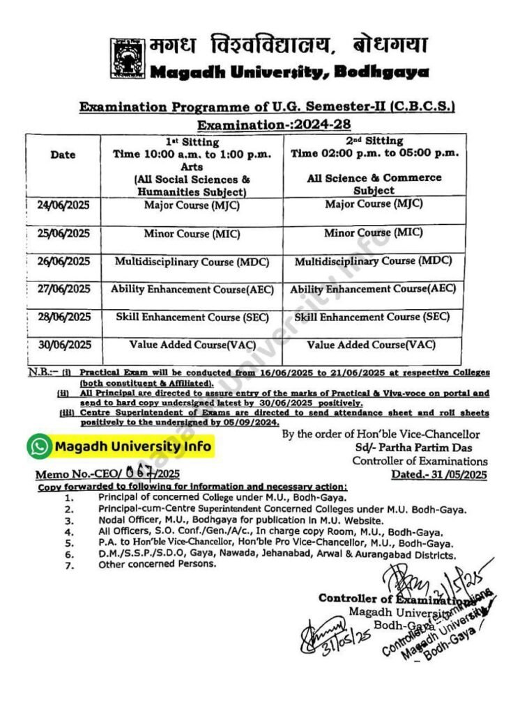 Magadh University UG 2nd Semester Exam Programme 2025