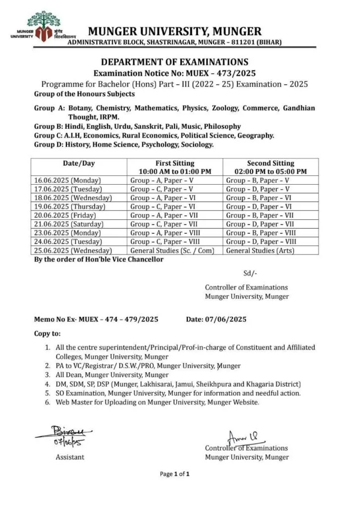 Munger University Part 3 Exam Programme 2025