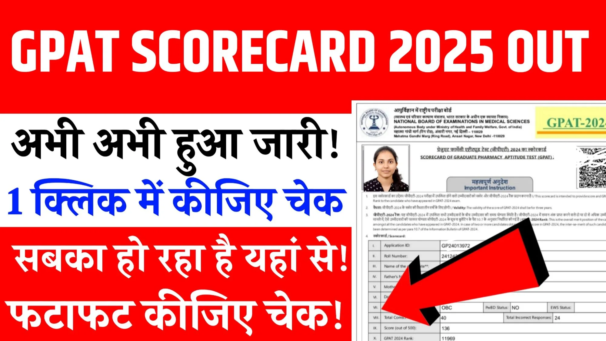 GPAT Result 2025