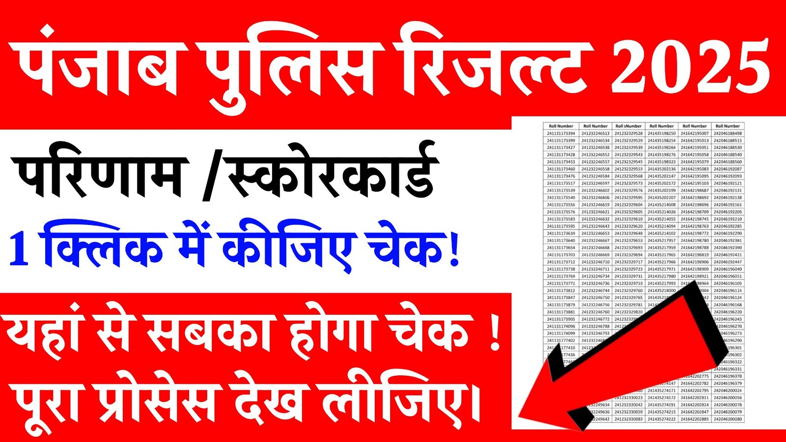 Punjab Police Constable Result 2025