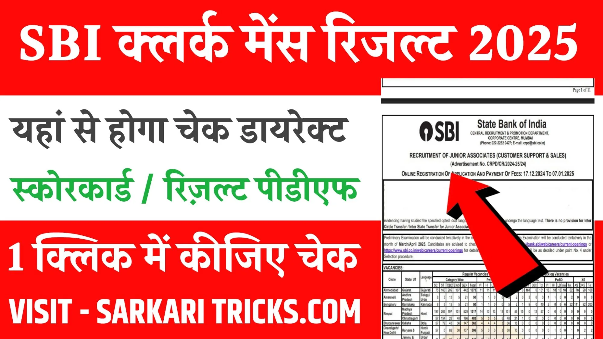 SBI Clerk Mains Result 2025