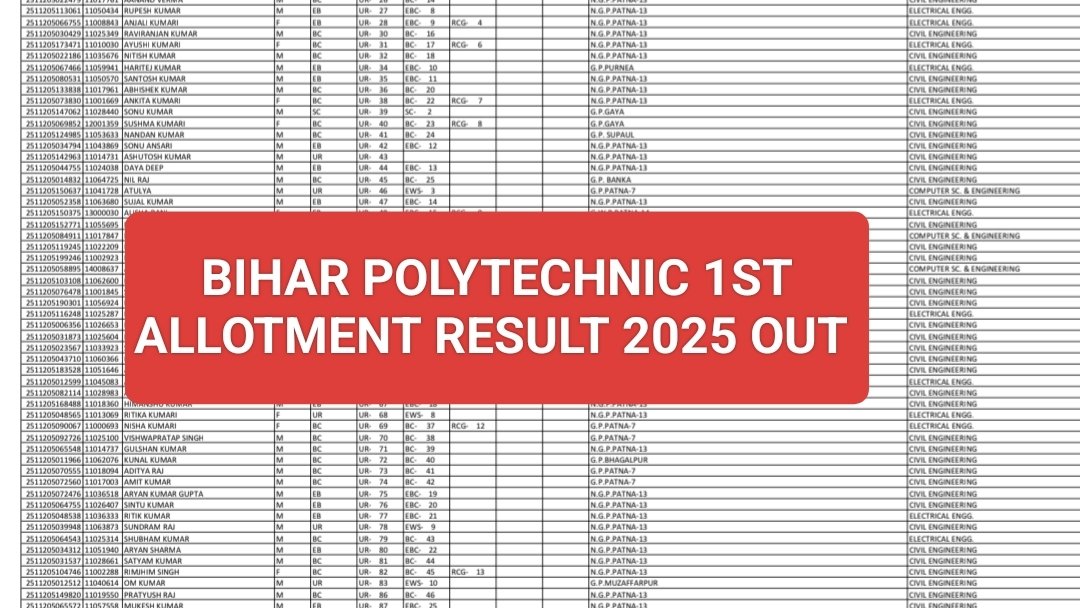 Bihar Polytechnic 1st Allotment Result 2025