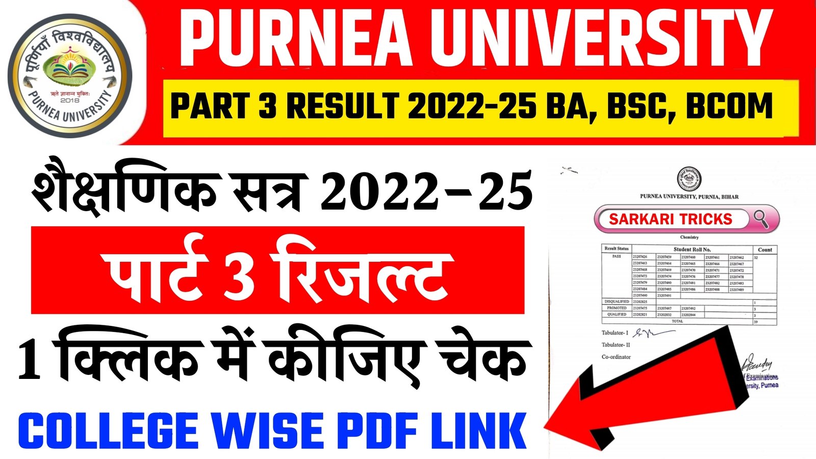 Purnea University Part 3 Result 2025