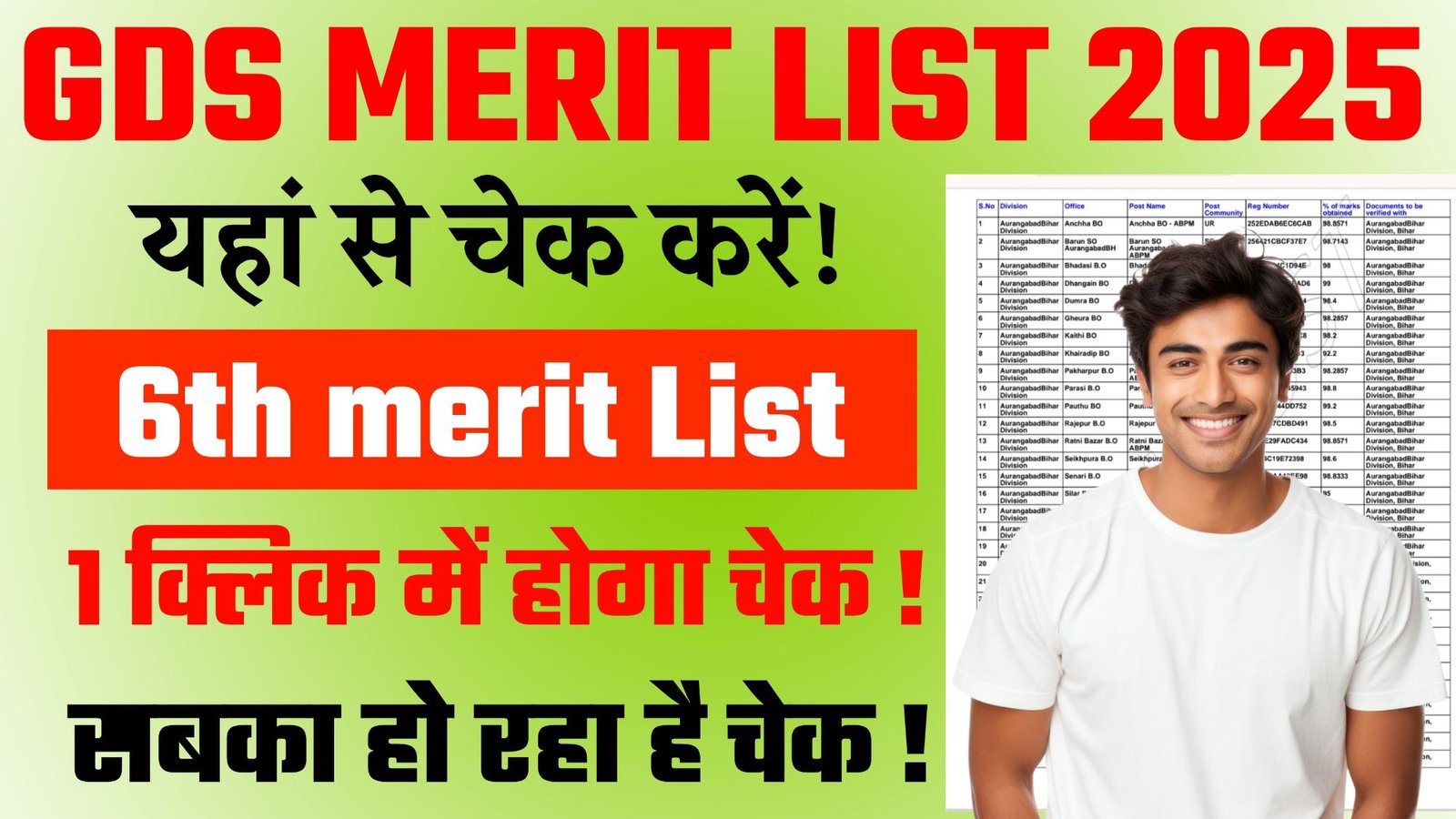 India Post GDS 6th Merit List 2025