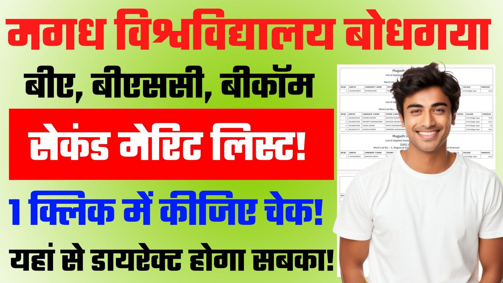 Magadh University UG 2nd merit list 2025