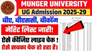 Munger University UG Merit List 2025