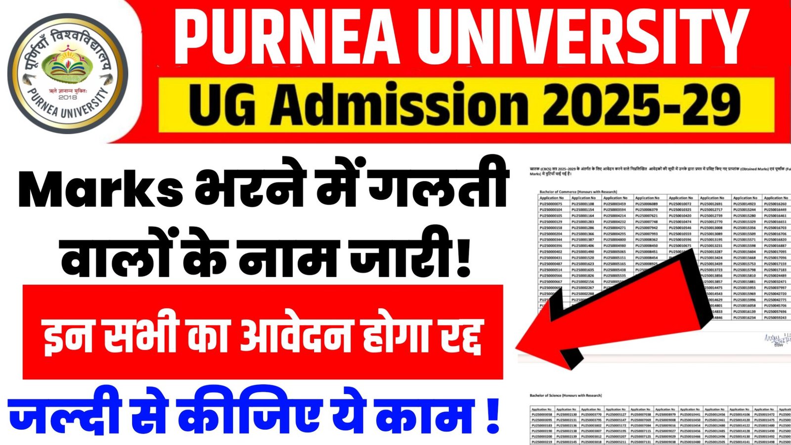Purnea University UG Admission Form Correction 2025