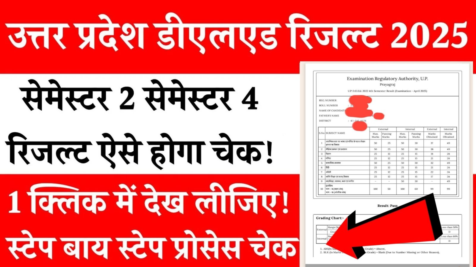 UP DElEd Result 2025