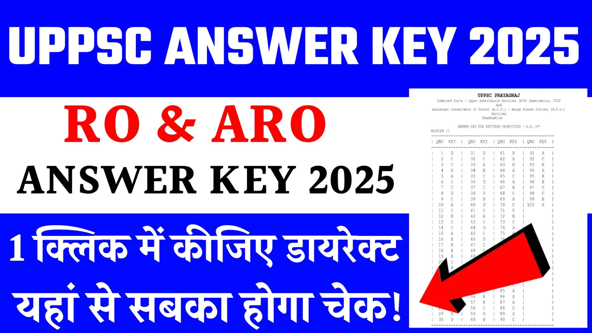 UPPSC RO ARO Answer Key 2025
