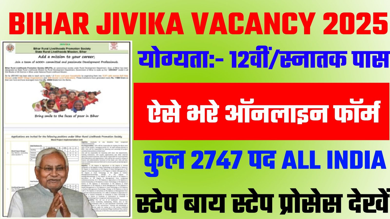 Bihar JEEVIKA Recruitment 2025