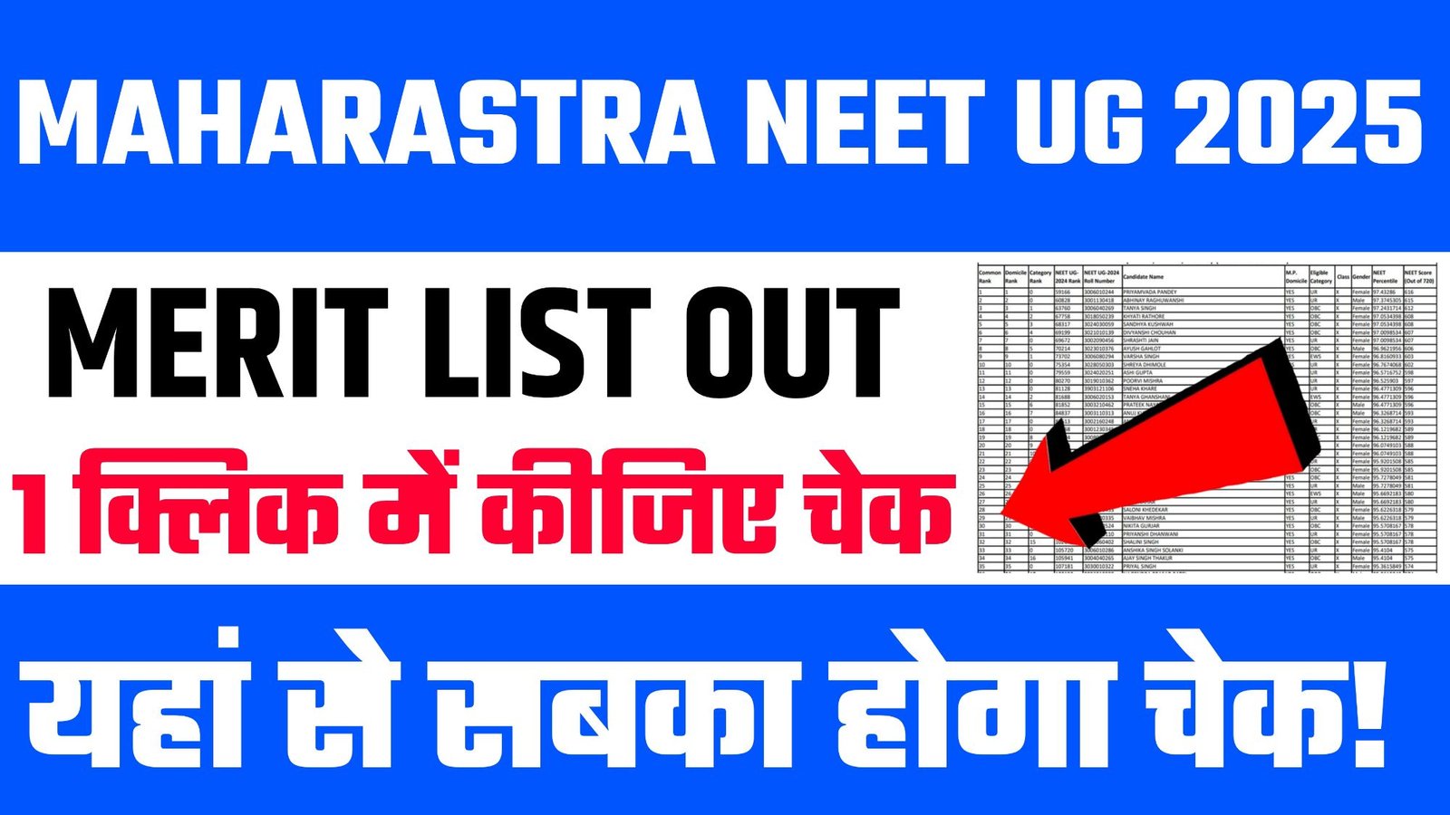 Maharashtra NEET UG Merit List 2025