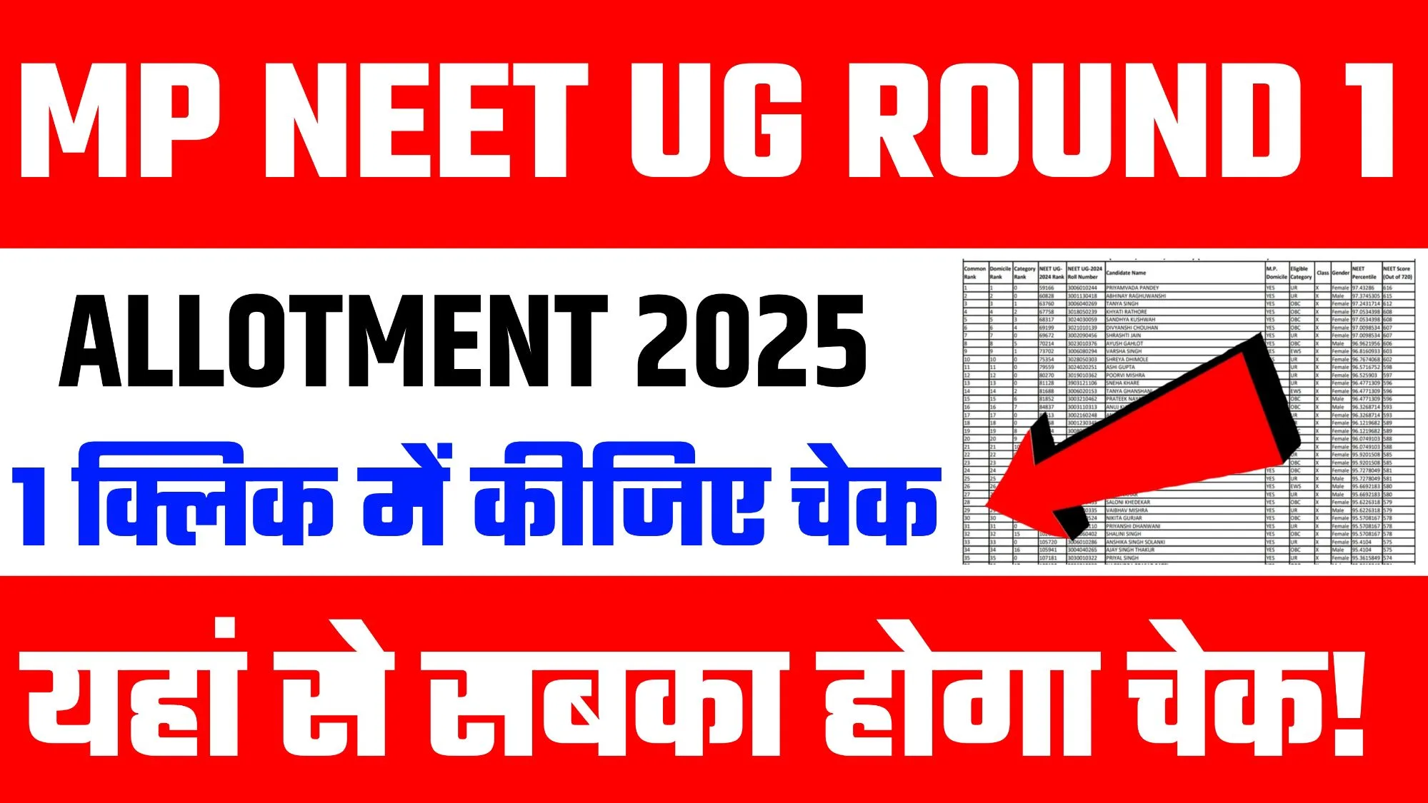 MP NEET UG Round 1 Allotment 2025