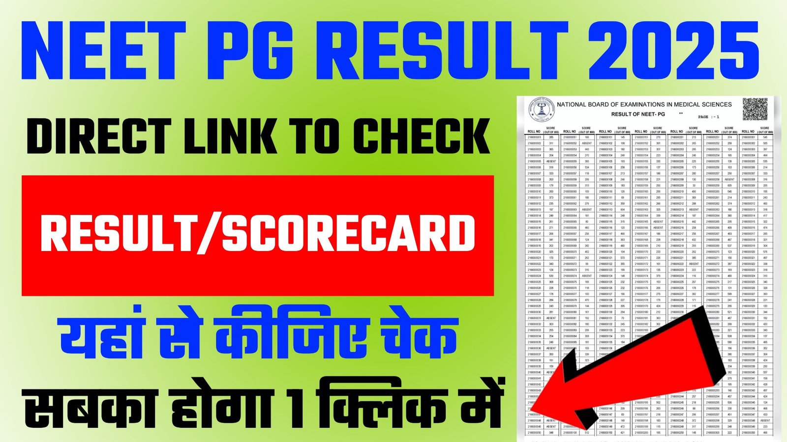 NEET PG Result 2025