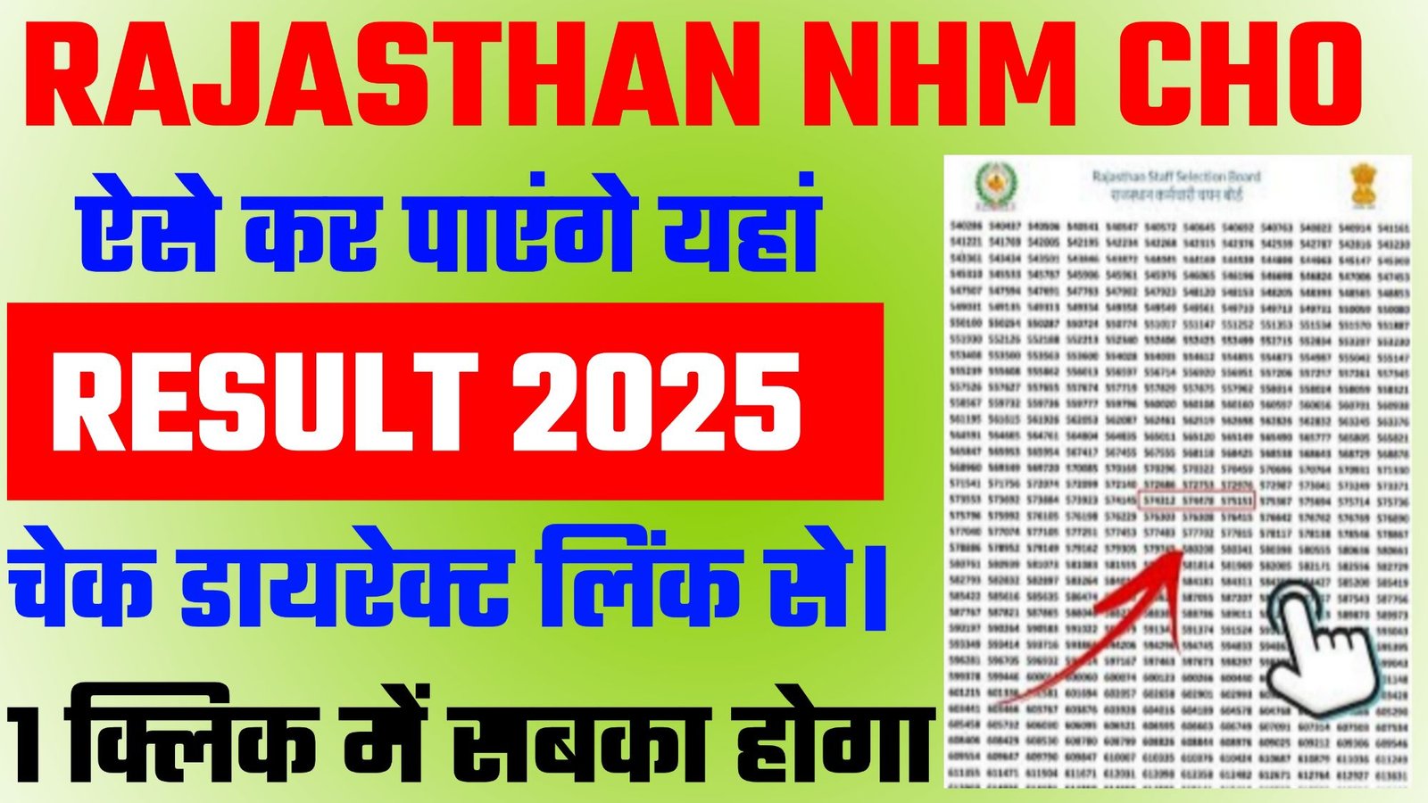 Rajasthan NHM CHO Result 2025