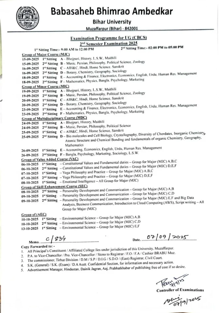 BRABU UG 2nd Semester Exam Date 2024-28
