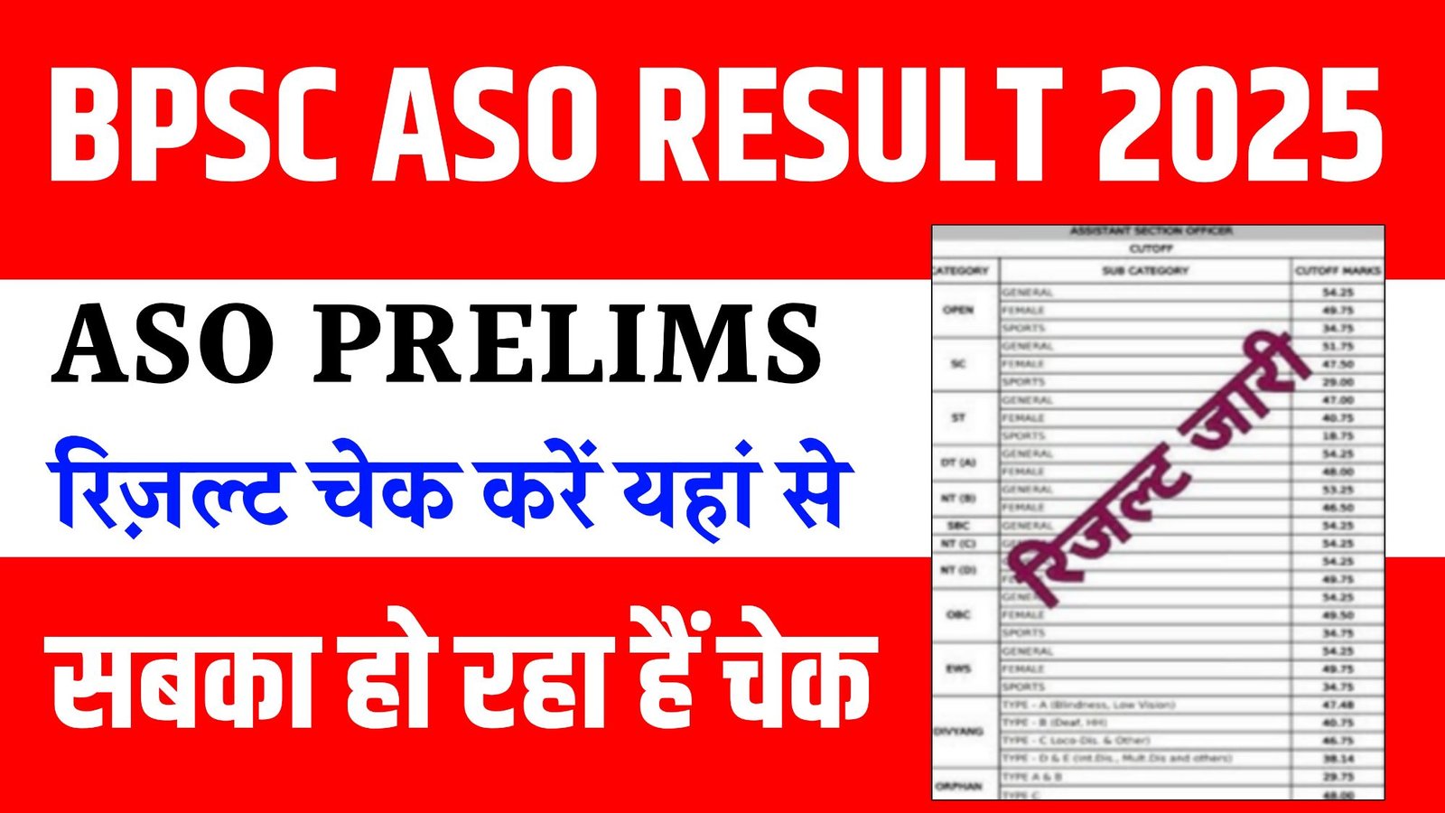 BPSC ASO Prelims Result 2025