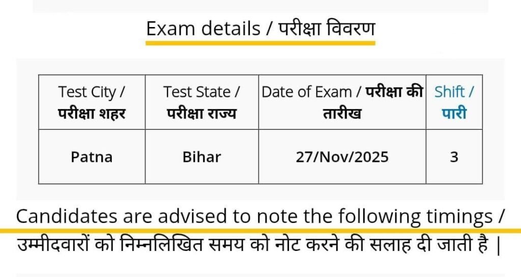 RRB Group D Exam City Intimation 2025