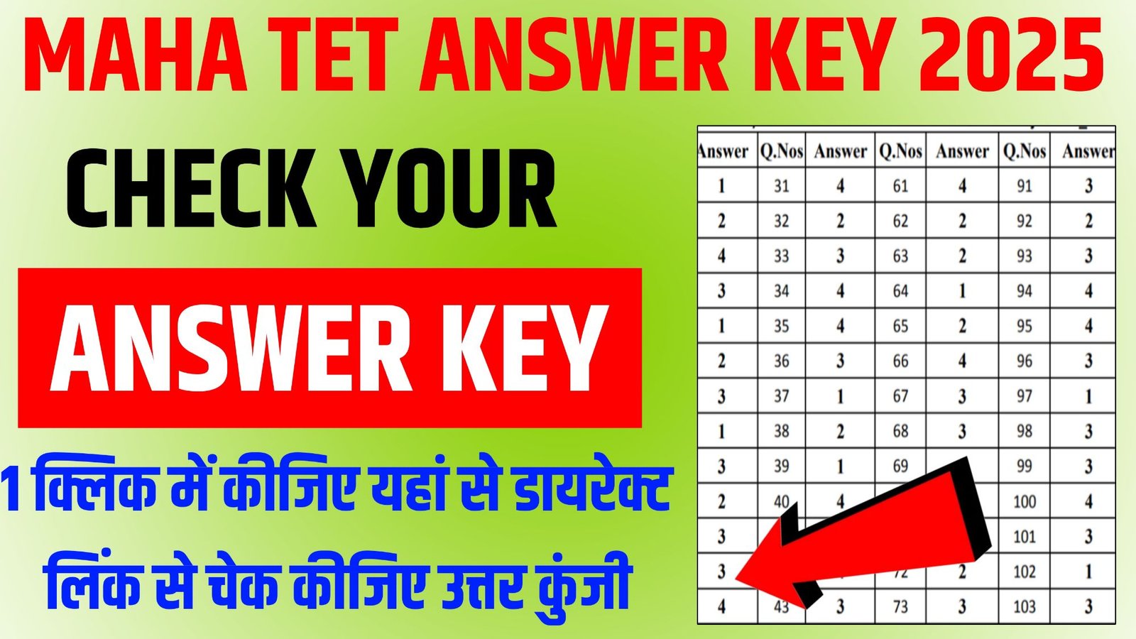 MAHA TET Answer Key 2025