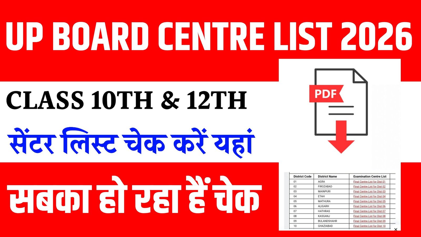 UP Board Center List 2026 Pdf Download