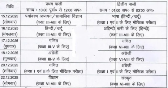 Bihar Board Class 1-8 Second Terminal Exam Routine 2025