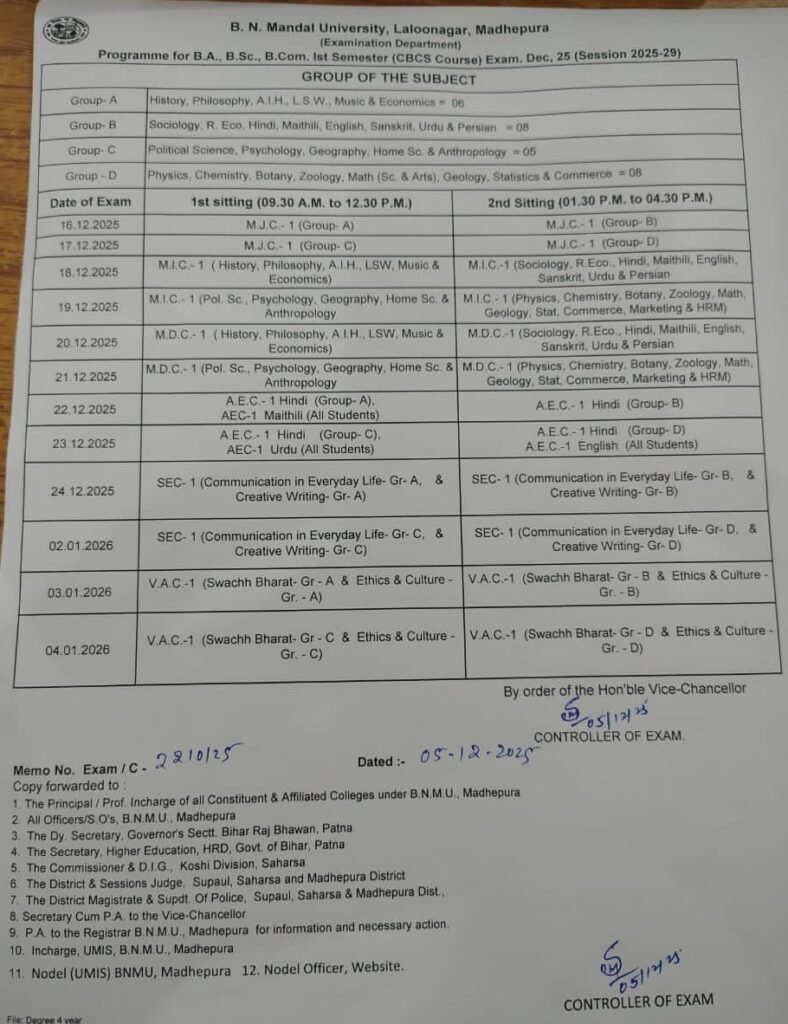BNMU UG 1st Semester Exam Date 2025-29 OUT