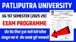 PPU UG 1st Semester Exam Programme 2025-29