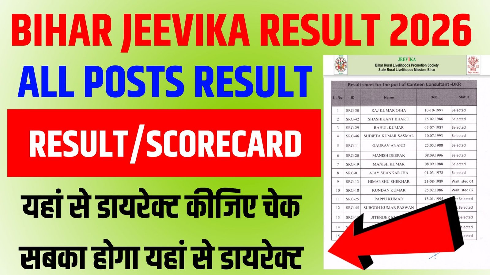 Bihar Jeevika Result 2026