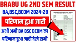 BRABU UG 2nd Semester Result 2026