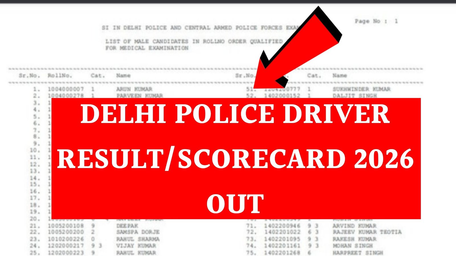 Delhi Police Driver Result 2026