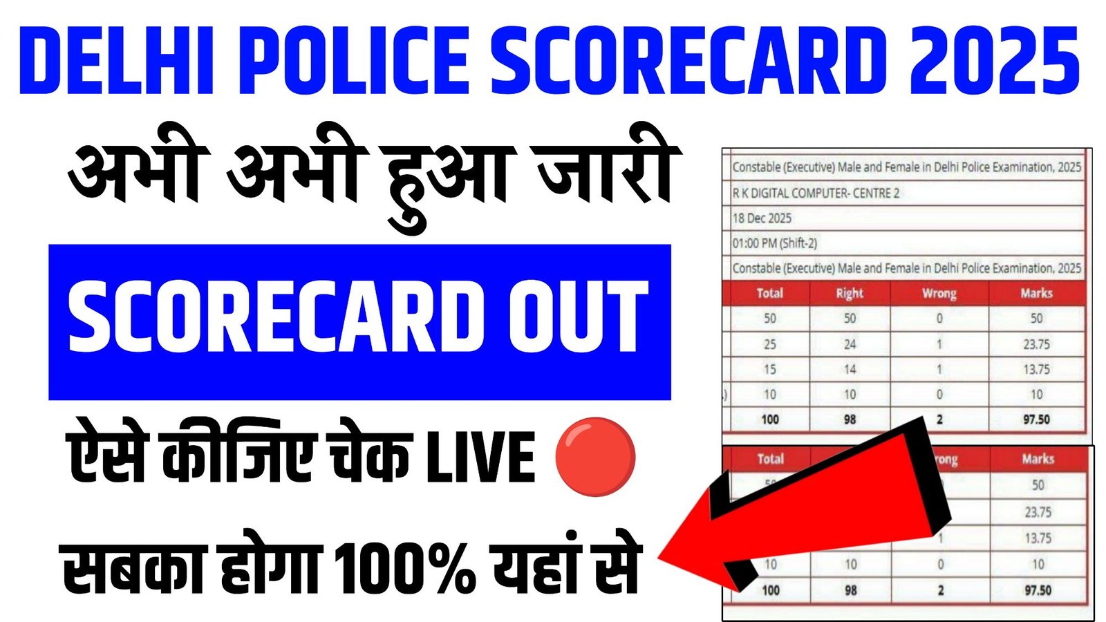 SSC Delhi Police Score card 2026