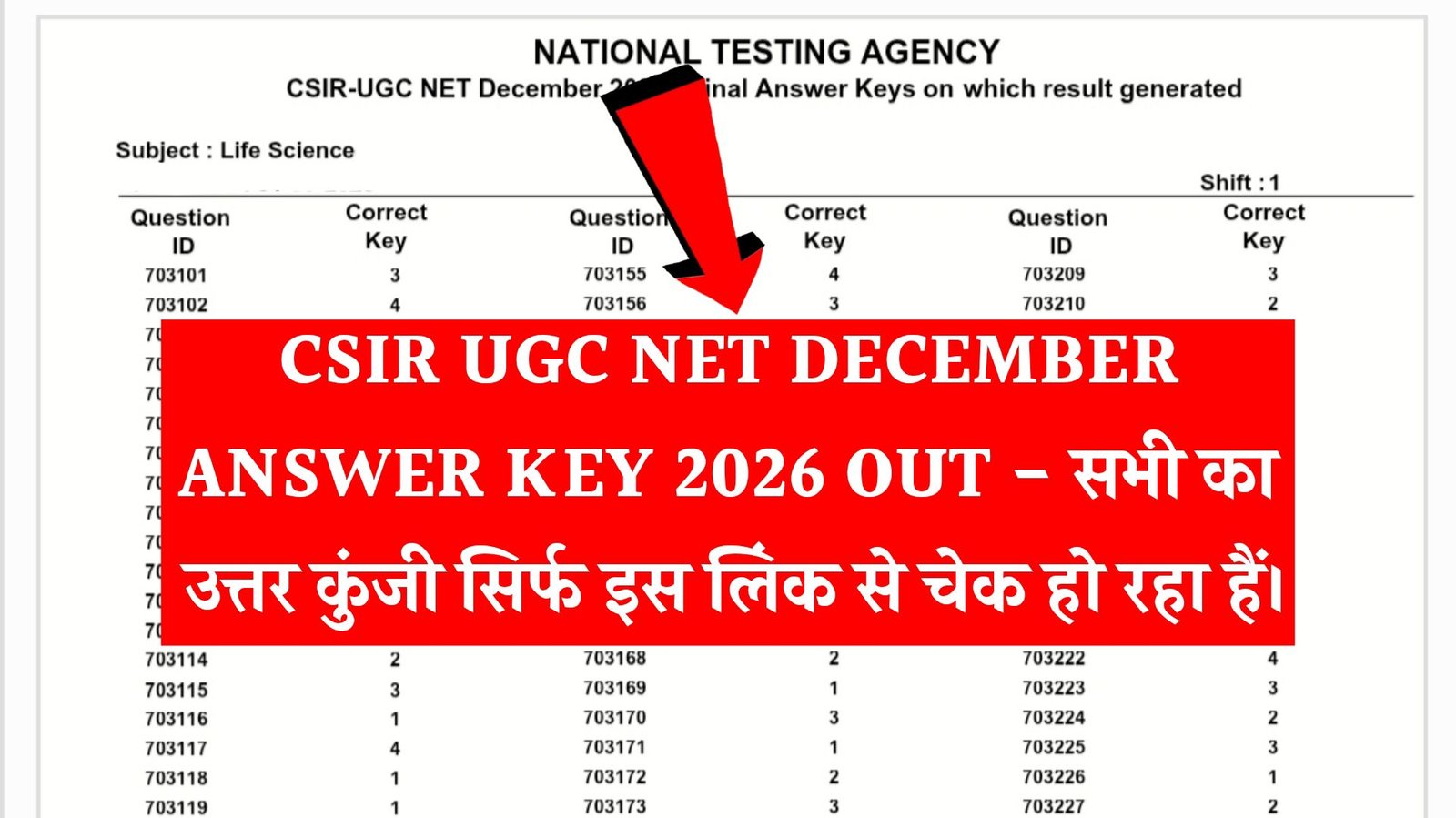CSIR UGC NET Answer 2025
