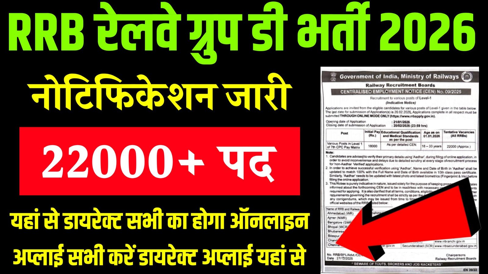 RRB Group D Bharti 2026